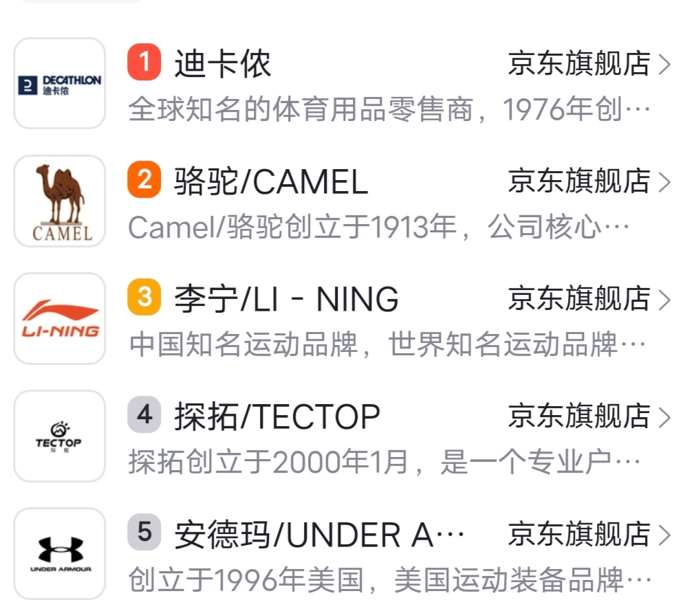 室外球场打球穿什么？速干衣选购指南​